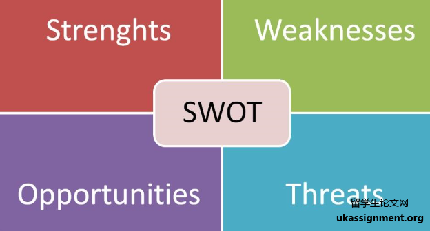 留学生课程作业SWOT分析写作参考
