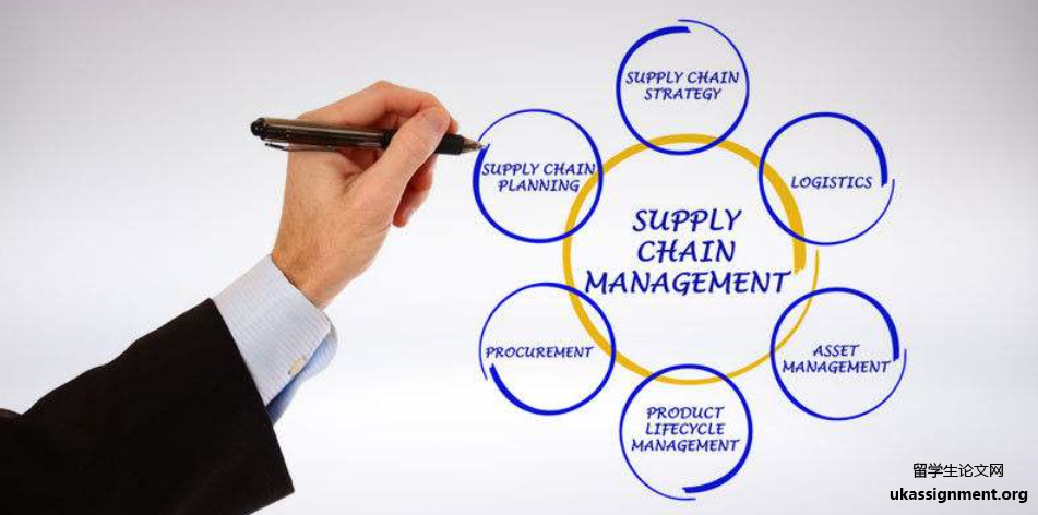 supply chain management essay