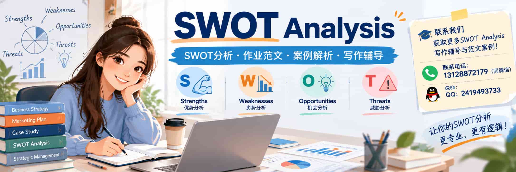 SWOT Analysis作业范文与写作辅导，包含Strengths、Weaknesses、Opportunities和Threats分析