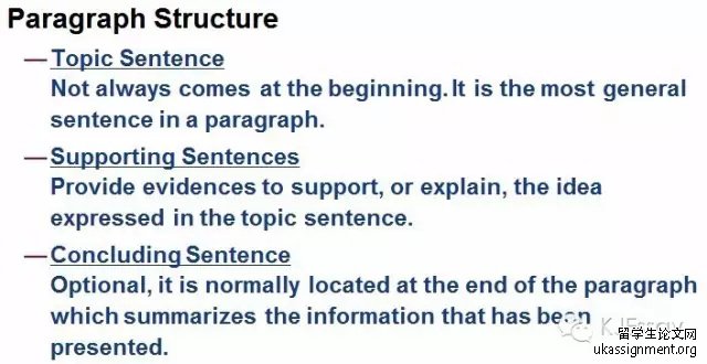 Essay的段落结构